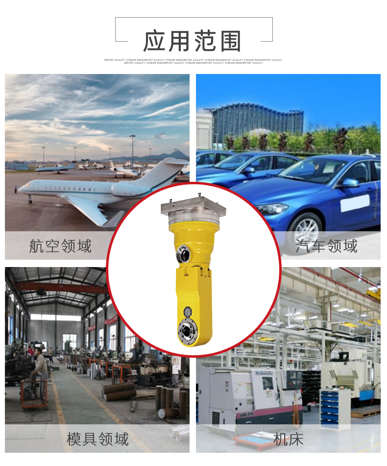 全自動深鏜銑頭