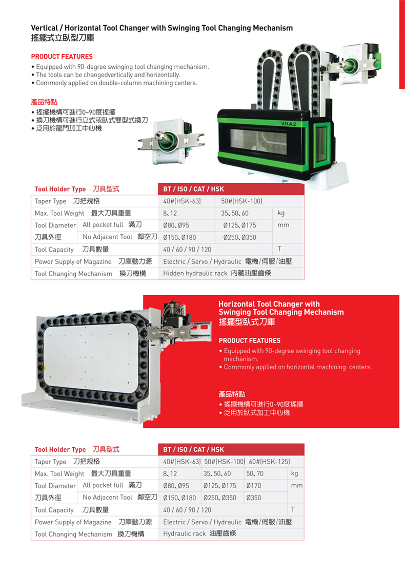 搖擺型臥式刀庫(kù)